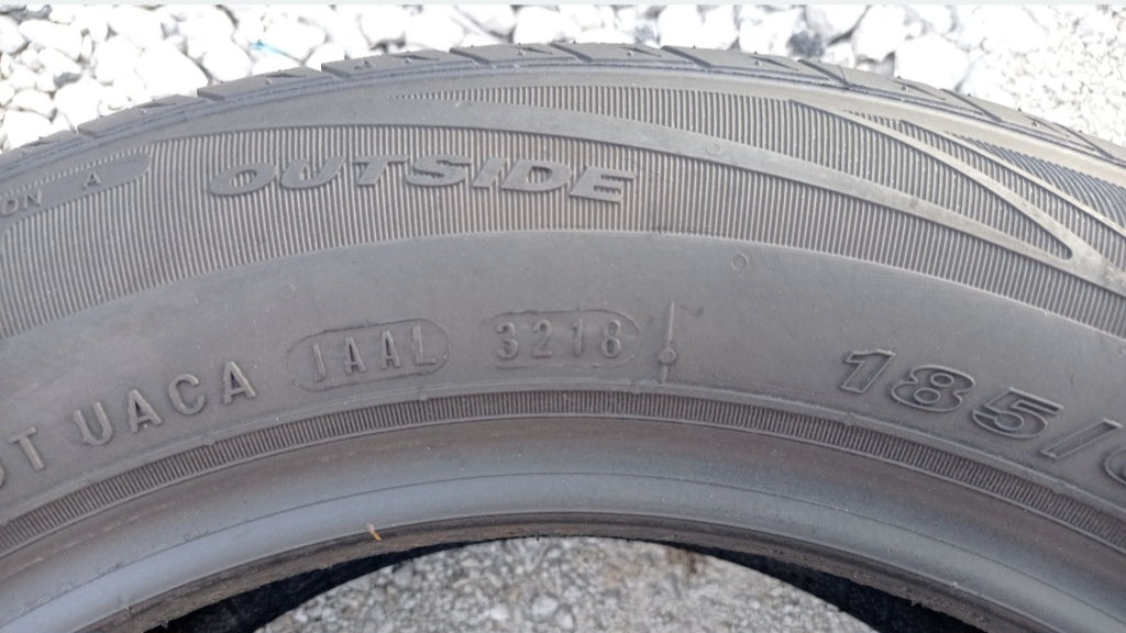 Opony letnie Nexen N blue HD 185/60r15 (84H)